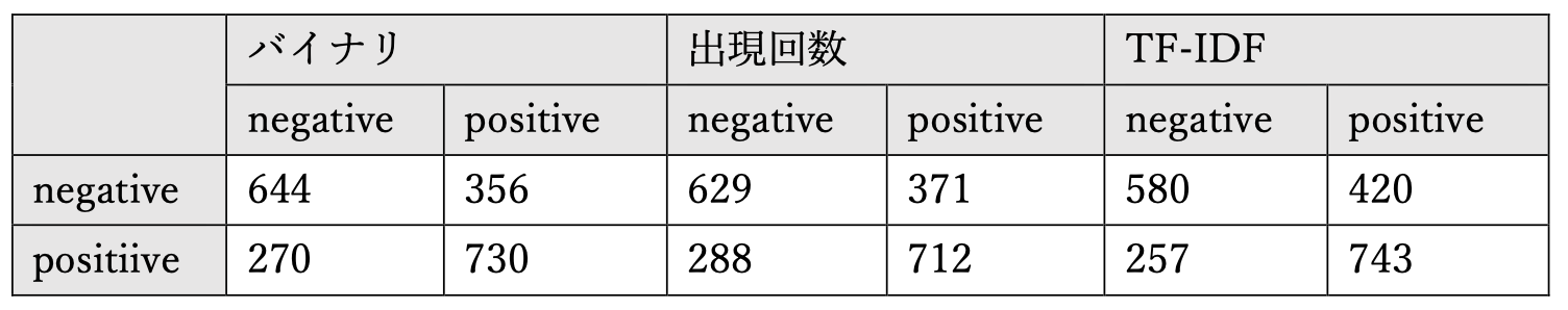 スクリーンショット 2023-09-03 12.16.39.png